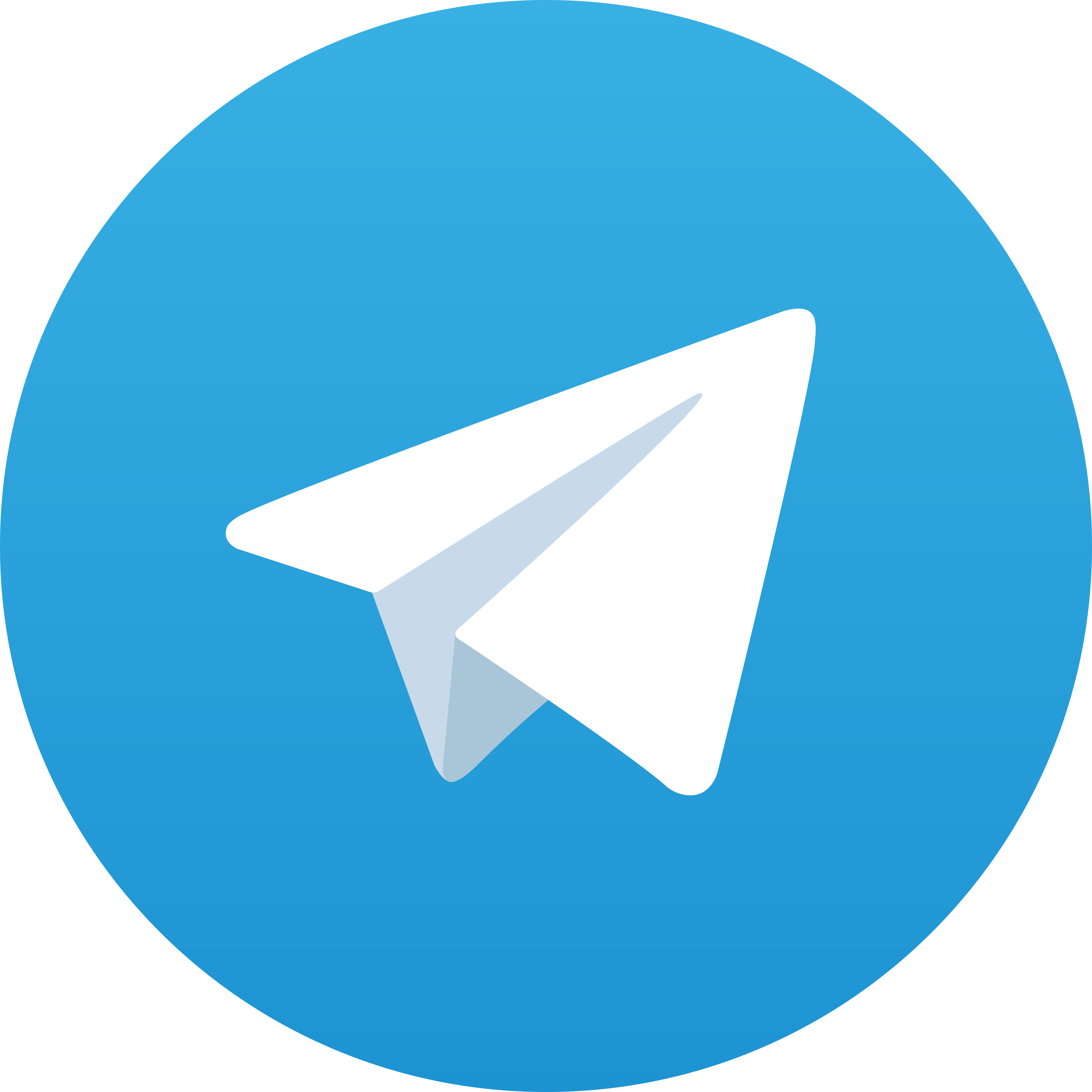 Telegram Prediksitoto
